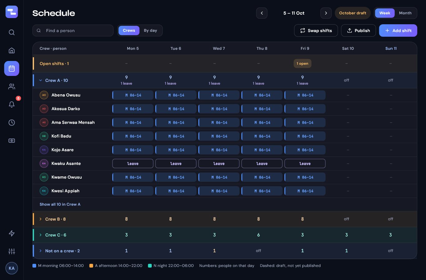 The ShiftSync schedule: crews by day, with leave and open shifts
